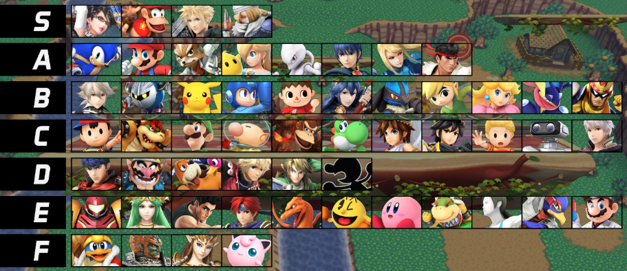 super smash bros 4 characters